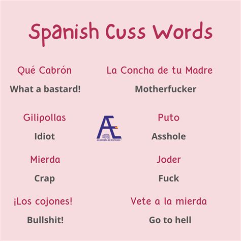 How To Cuss In Mexican at Fernando Ward blog
