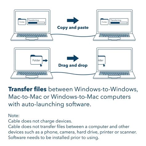 Using Insignia USB Transfer Cable 的图像结果