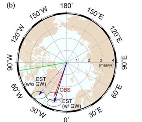 Earth's Rotation Direction: धरती से इतना पानी निकाला कि ढाई फीट खिसक ...