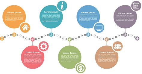 Timeline Design 的图像结果