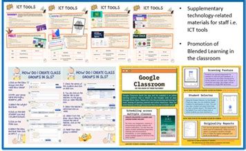 Computing Subject ICT 的图像结果