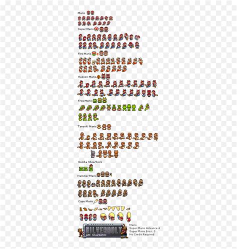 Super Mario Bros 3 Sprite Sheets - Gba Mario Universecom Super Mario ...