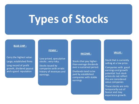 Different Types of Stock Exchanges 的图像结果