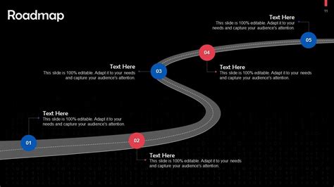 Image result for SQL Injection Mind Map Poster