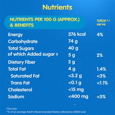 Horlicks Junior Vanilla Flavour | Horlicks | Unilever