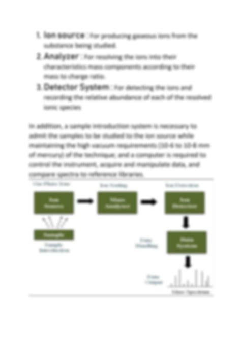 Image result for Mass Spectrometry Basics