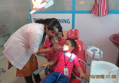 Affordable Low Cost Dental Implants in India Kerala