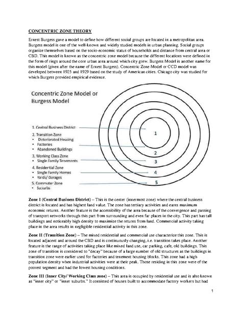 Theories OF Urban Structure - CONCENTRIC ZONE THEORY Ernest Burgess gave a model to define how ...