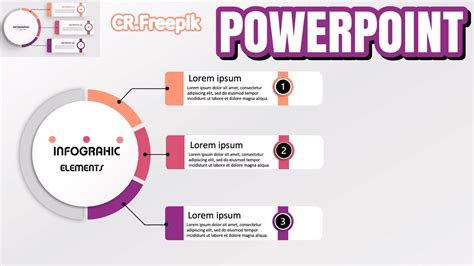 Image result for YouTube PowerPoint Tutorial