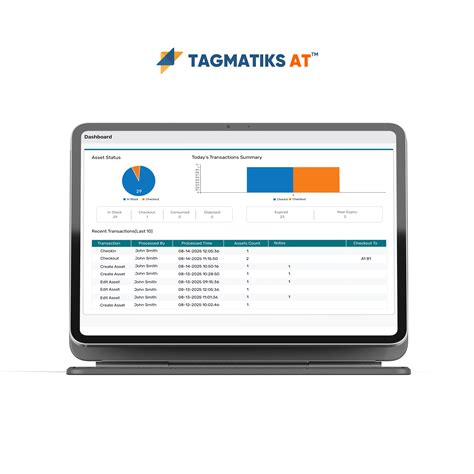 IT Asset Tracking Made Simple with RFID Software Solutions - RFID4U