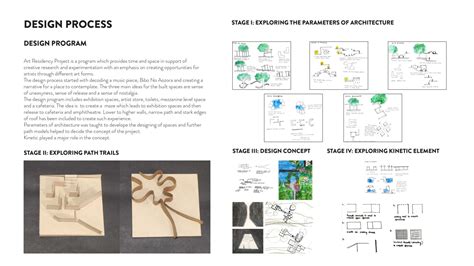 BIBO NO AOZORA | CEPT - Portfolio