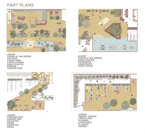 GREEN GROOVE | CEPT - Portfolio