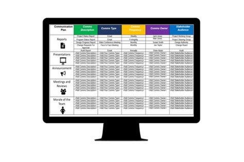 Communication Method Template 的图像结果