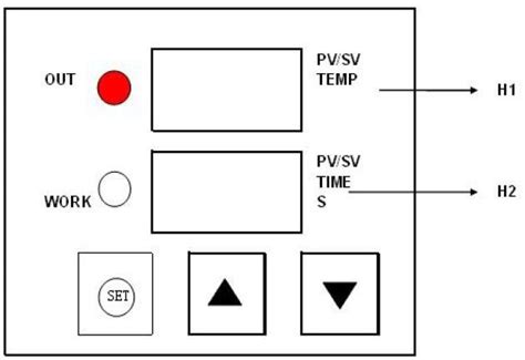 Image result for Combo Heat Press Tutorials