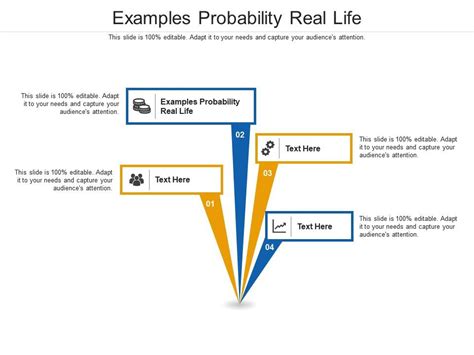 Image result for Probability Real Life Examples