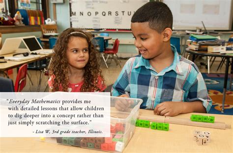 Image result for Everyday Mathematics Tutorials