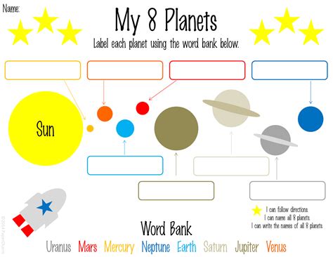 Image result for Mobile Planet Tutorial 4th Grade