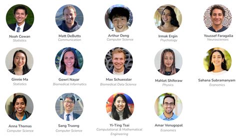 Welcome to Our 5th Stanford Data Science Scholar Cohort! | Data Science