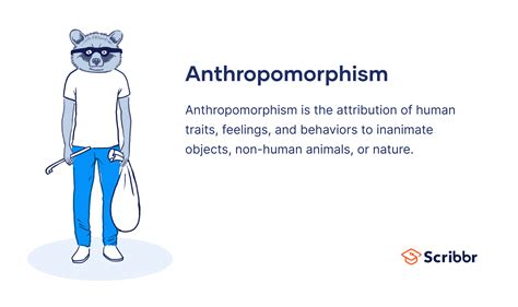 Anthropic Object 的图像结果