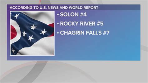 What are the best high schools in the Cleveland area? | wkyc.com