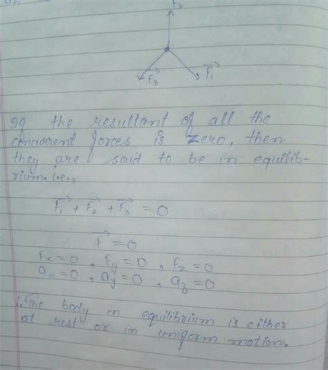 what are current force obtain condition for equilibrium of a number of ...