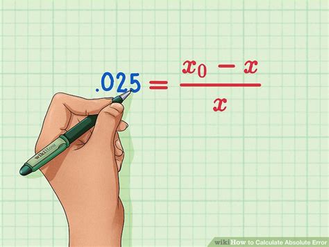 Image result for Calculating Absolute Error