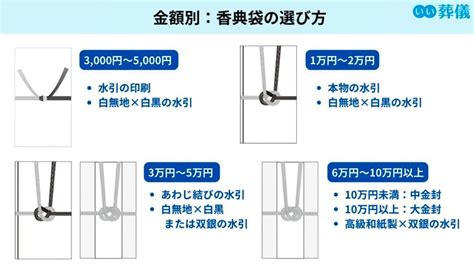 Image result for Dictionary Entry Computer