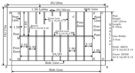SATHEE: Chapter 07 Team Games and Sports II