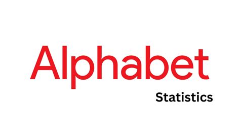 Zoho CRM Statistics By Revenue, Users And Market Share (2025)