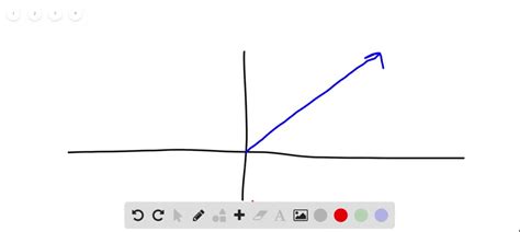 Image result for Right End Behavior Model