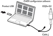 Oil Online Monitoring | PREDICT
