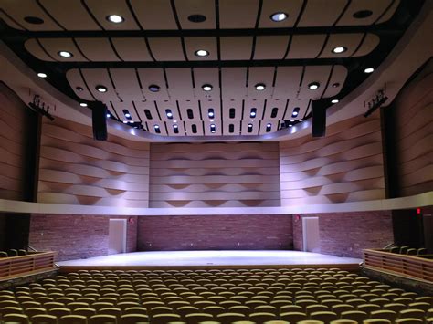 Music Colleges 的图像结果