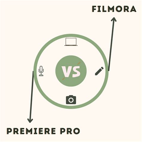 Image result for Filmora vs Filmora Pro