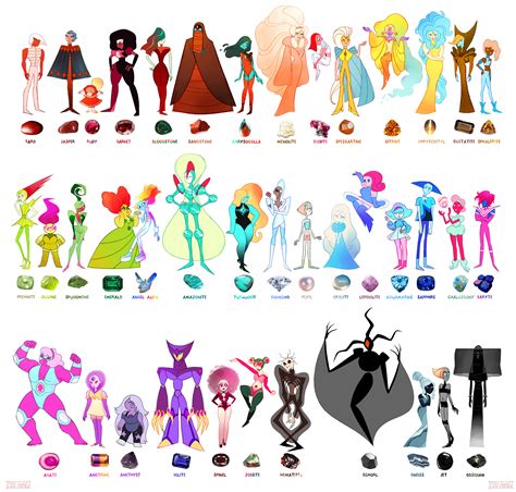 Steven Universe Gemsona