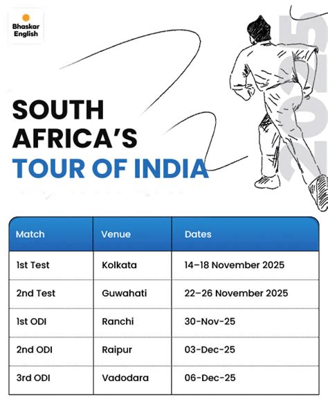 Pant returns, BCCI announce India squad for South Africa series ...