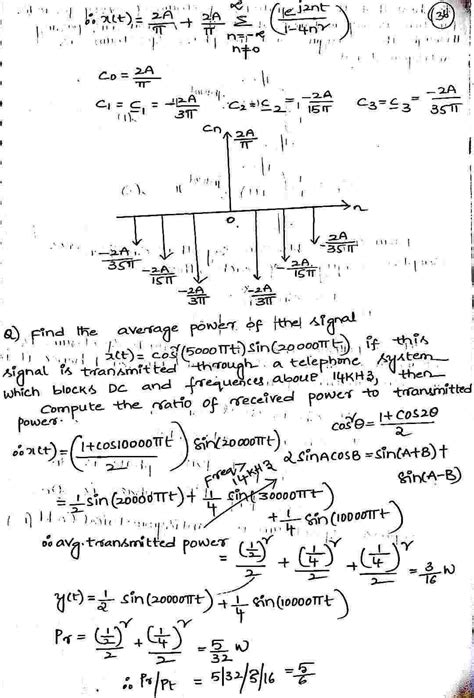 Fourier Series for X 的图像结果