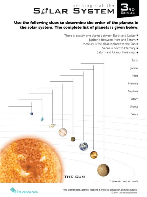 Problem Solving Solar System Worksheets 的图像结果