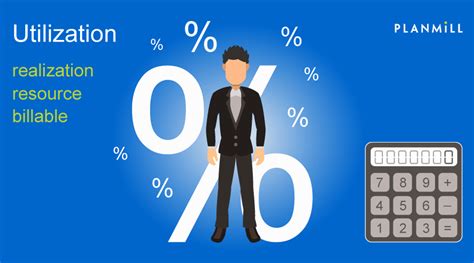 Utilization Calculation Formula 的图像结果