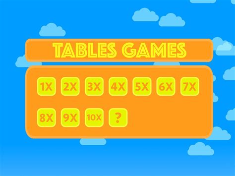 Multiplication Tables Game for iOS (iPhone/iPad) Latest Version at $0. ...