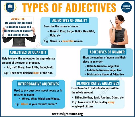 Type Of Adjectives In English Grammar
