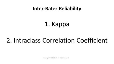 Inter-Rater Reliability 的图像结果