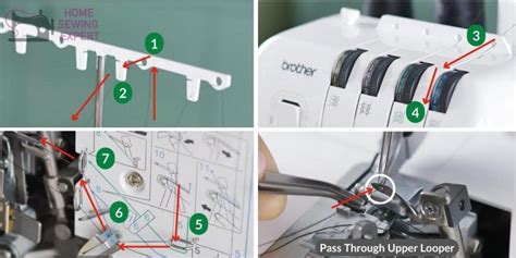 Image result for 5 Thread Serger