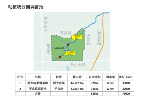 长春南湖下游汇水区将启“除臭”工程-中国吉林网