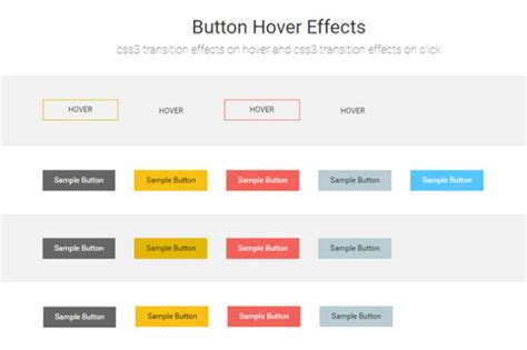 Image result for Rotate Button in CSS