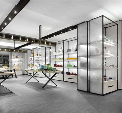 Local Store 的图像结果