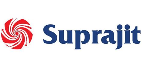 Best Logistics Company in India | Transport Company in India