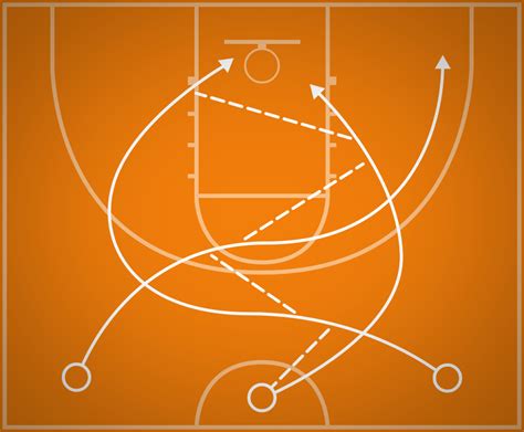 Basketball Weave Drill at Margaret Valez blog