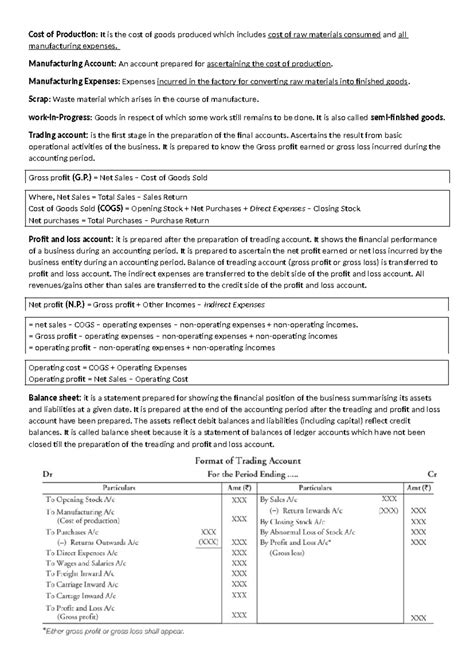 Final Account Notes: Cost of Production & Financial Statements - Studocu