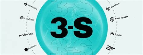 Image result for Software E Extensible