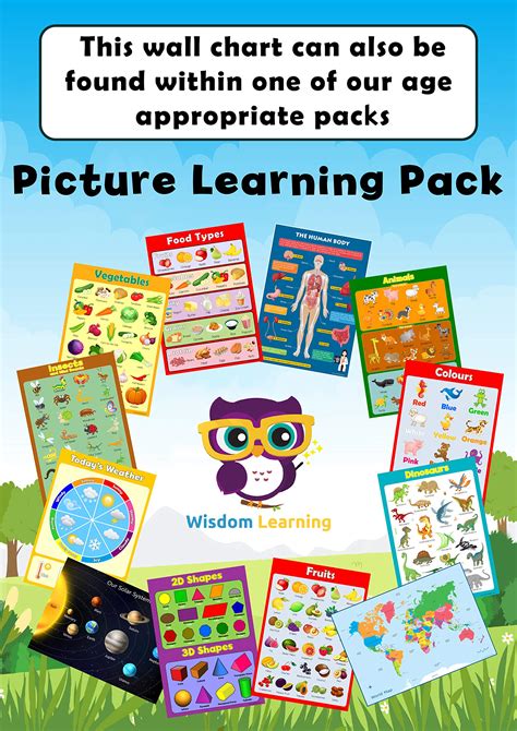 Children Map 的图像结果